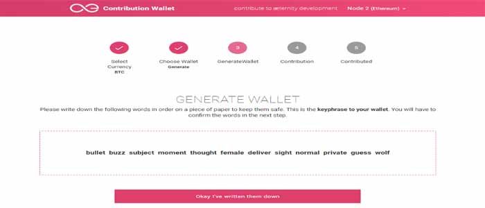 æternity coin