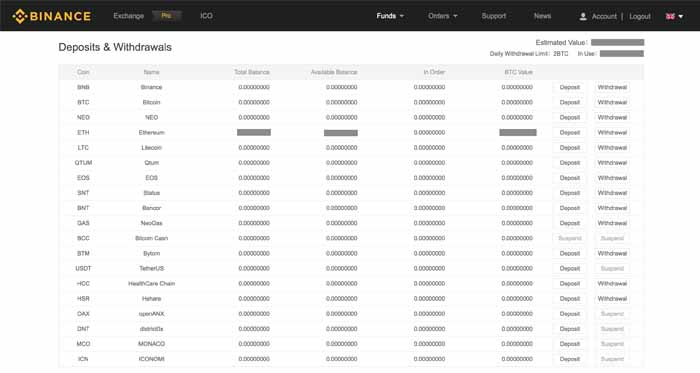 binance coin