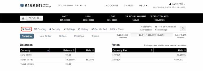 buy zcash