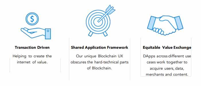 what is centrality