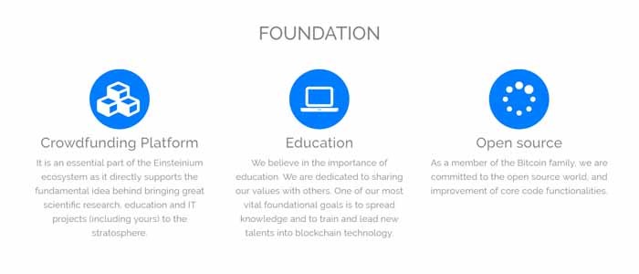 einsteinium coin