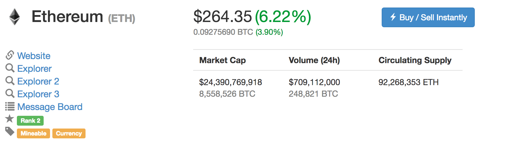 ethereum market cap