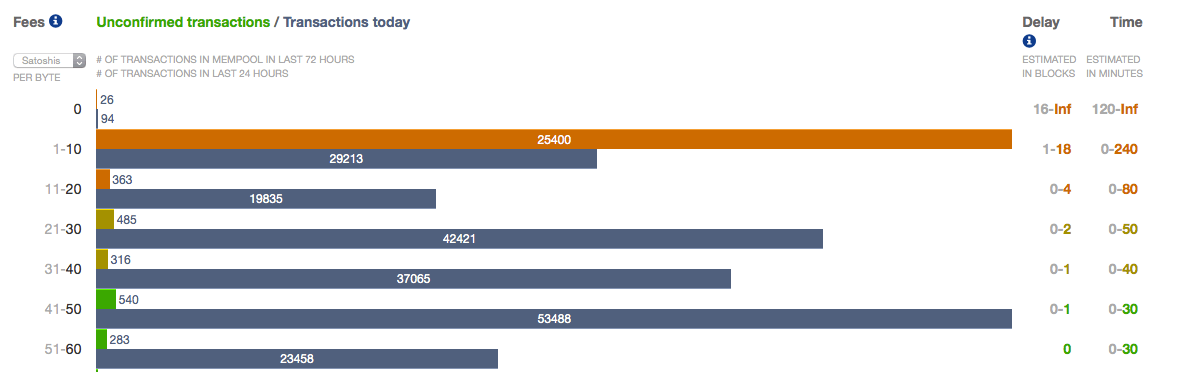 whitepaper