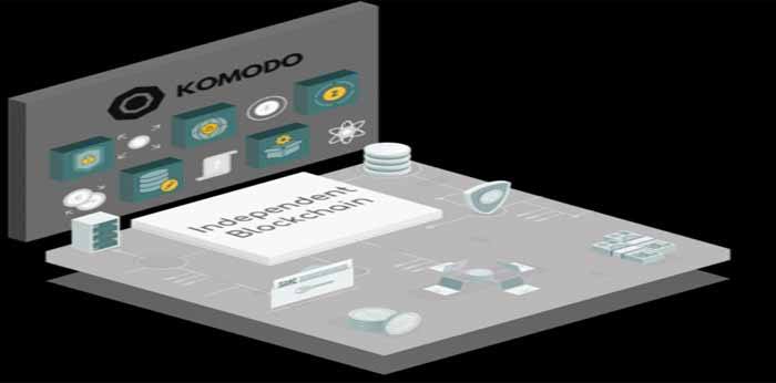 komodo coin