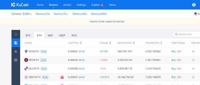 kucoin