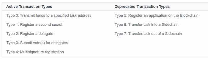 lisk block transaction type