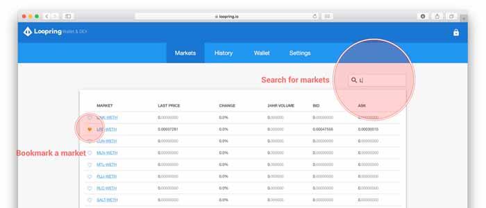 loopring