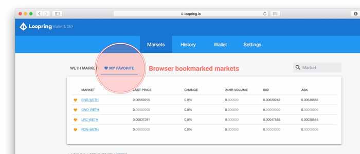 loopring