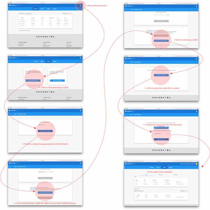 loopring