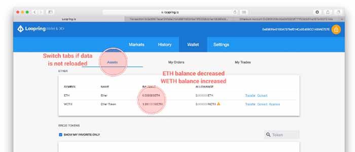 loopring