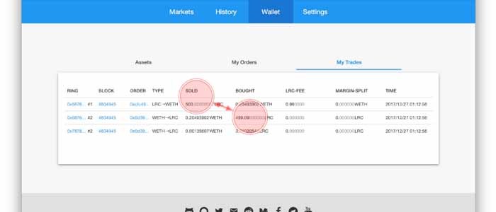 loopring