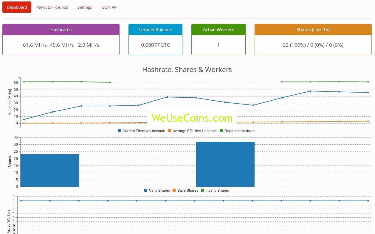 mining etc