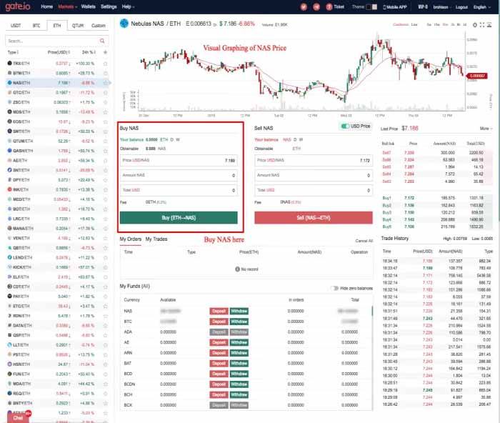 what is nebulas