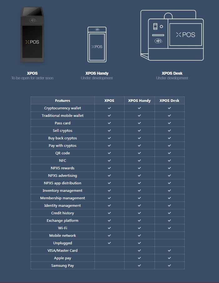 what is pundi x