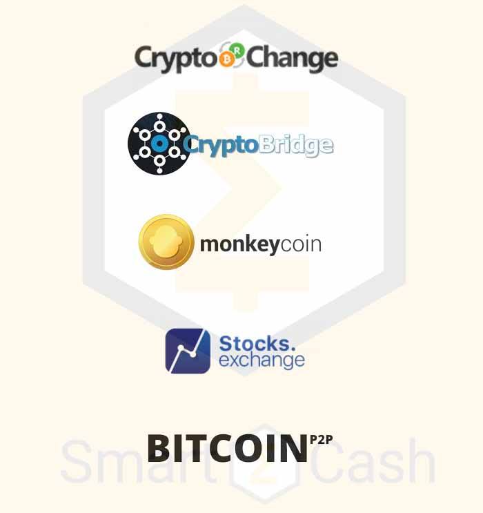 smartcash